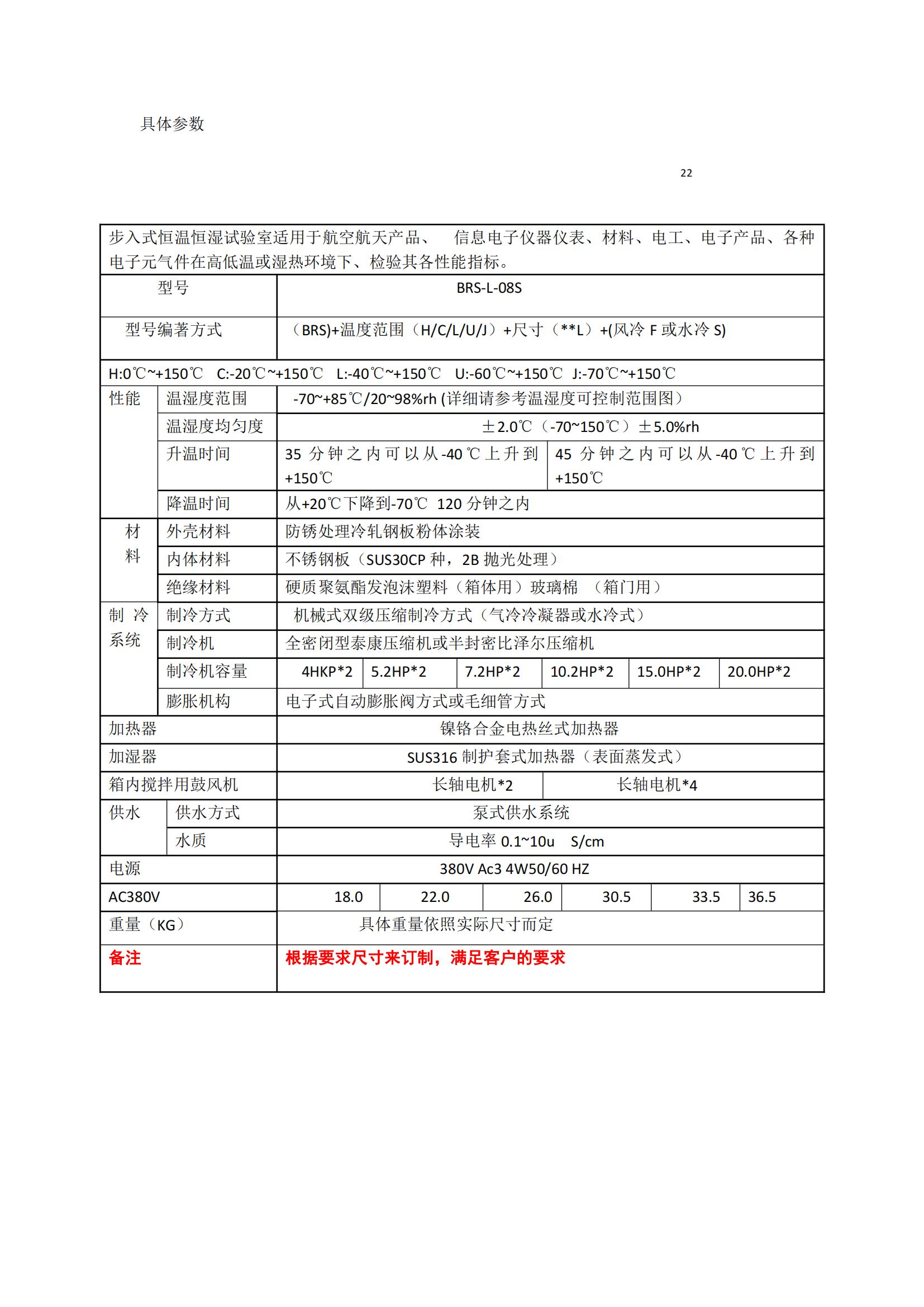 彩22頁 步入室恒溫恒濕試驗(yàn)室_00.jpg