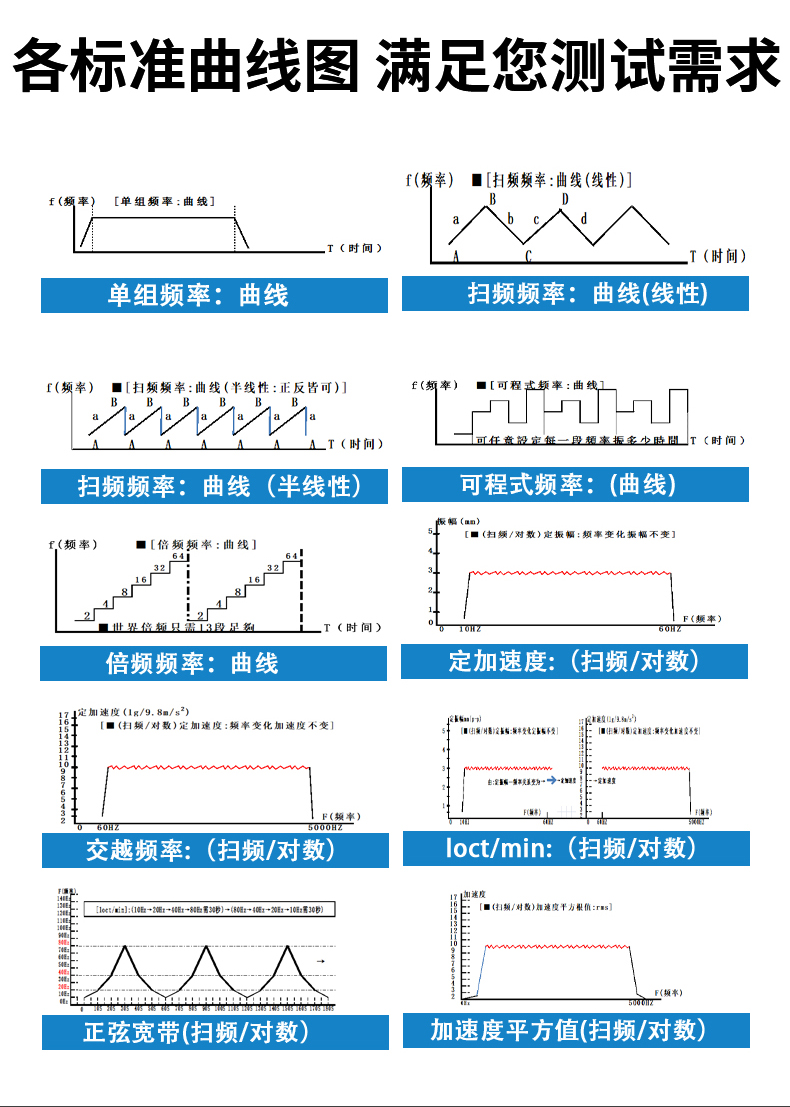 曲線圖3.jpg